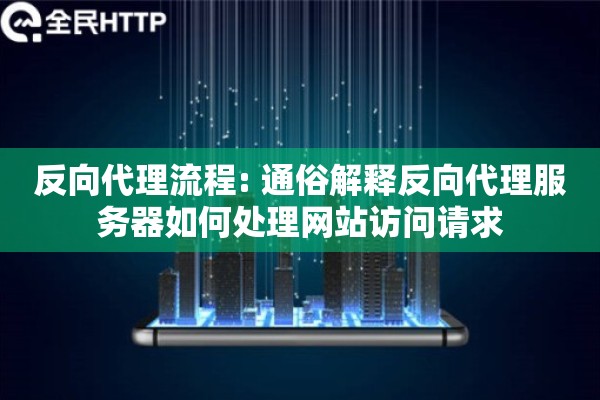 反向代理流程: 通俗解释反向代理服务器如何处理网站访问请求